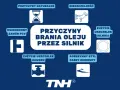Grafika przedstawia przyczyny brania oleju przez silnik: zużycie uszczelek, nieszczelność, uszkodzony zawór PCV, agresywny styl jazdy i naturalne zużycie.