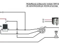 Jak podłączyć przyczepę kempingową - uniknij najczęstszych błędów