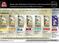 Jaki olej do silnika benzynowego? Millers Oils Premium XF Longlife 5w30 to idealny wybór dla nowoczesnych aut.