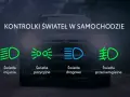 Ikony kontrolek świateł w samochodzie: dzienne, mijania, pozycyjne, drogowe, przeciwmgielne, kierunkowskazy i awaryjne.