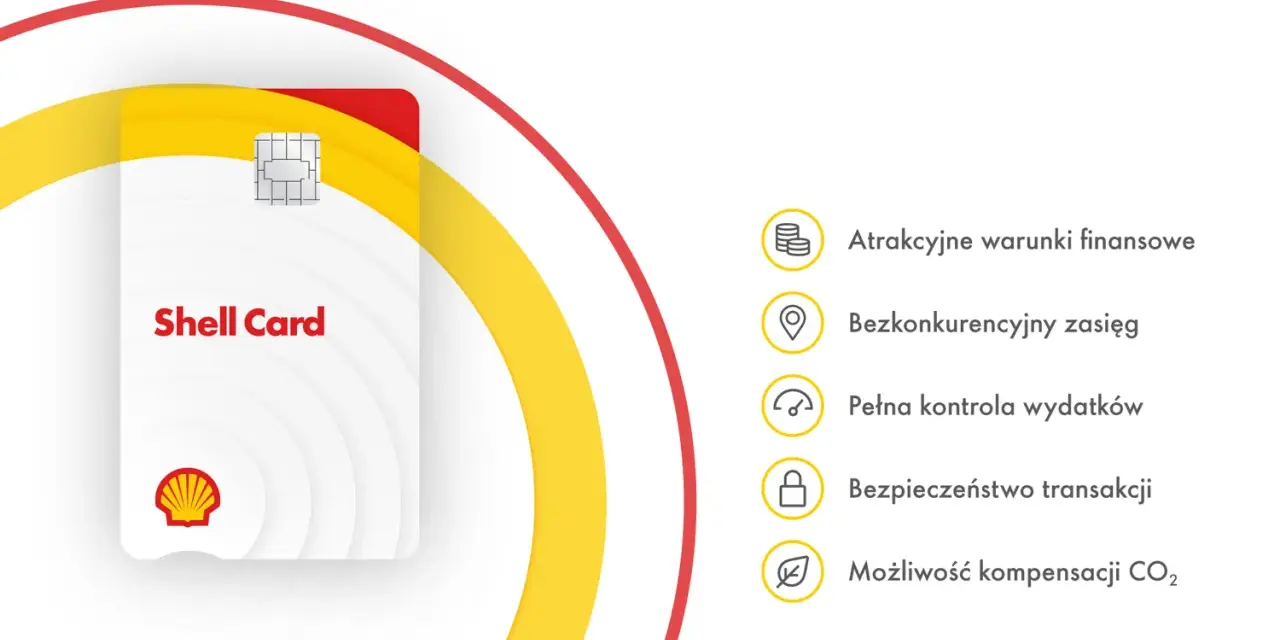 Karta paliwowa Shell Card oferuje atrakcyjne warunki finansowe, zasięg, kontrolę wydatków i bezpieczeństwo transakcji.