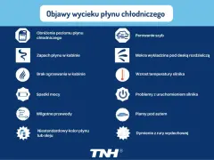 Objawy wycieku płynu chłodniczego: niski poziom, zapach w kabinie, parowanie szyb, mokra wykładzina, wzrost temperatury silnika. Ubywa płynu chłodniczego.