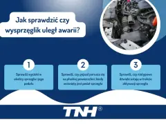 Jak sprawdzić wysprzęglik objawy: wycieki, ruch pojazdu na płaskiej powierzchni po wciśnięciu sprzęgła, nietypowe dźwięki.