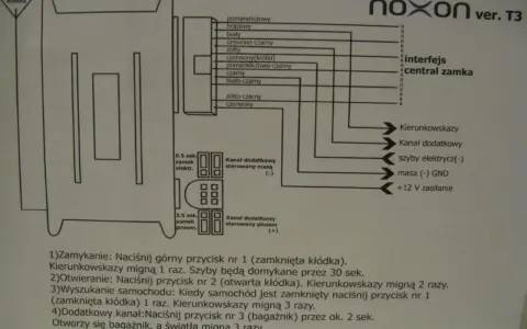 Jak zaprogramować pilot uniwersalny do centralnego zamka w prosty sposób