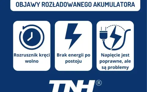 Objawy rozładowanego akumulatora: rozrusznik kręci wolno, brak energii po postoju, napięcie poprawne, ale są problemy. Dowiedz się, ile wytrzymuje akumulator.
