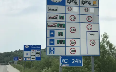 Znaki drogowe w Polsce: ograniczenia prędkości, w tym przekroczenie prędkości o 20 km/h, opłaty drogowe i inne.