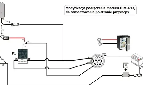 Jak podłączyć przyczepę kempingową - uniknij najczęstszych błędów