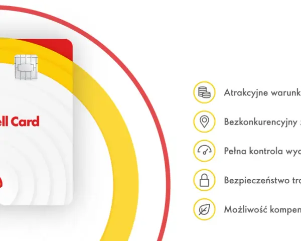 Karta paliwowa Shell Card oferuje atrakcyjne warunki finansowe, zasięg, kontrolę wydatków i bezpieczeństwo transakcji.