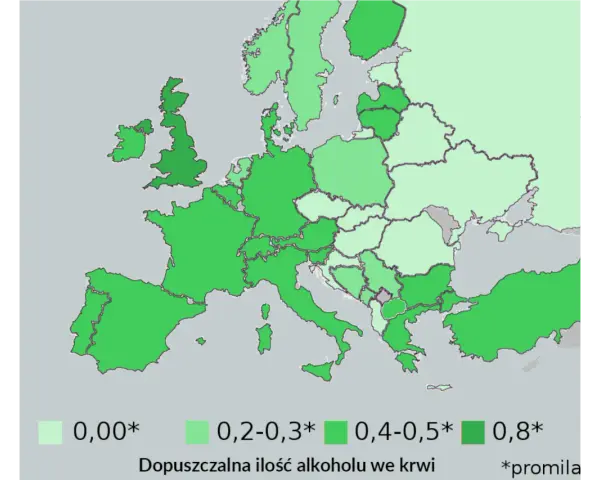 Mapa Europy z zaznaczonymi dopuszczalnymi ilościami alkoholu we krwi. Polska ma kolor zielony, co oznacza 0,2-0,3 promila.