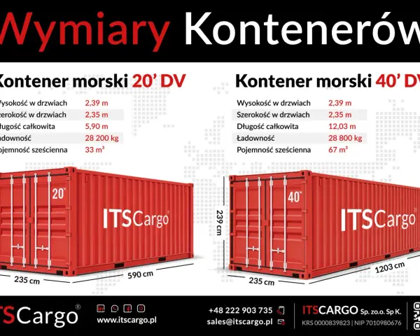 Porównanie wymiarów kontenerów morskich 20' i 40' DV. Długość całkowita 5,90 m vs 12,03 m.