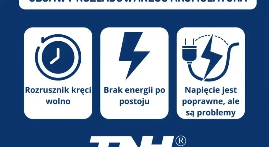 Objawy rozładowanego akumulatora: rozrusznik kręci wolno, brak energii po postoju, napięcie poprawne, ale są problemy. Dowiedz się, ile wytrzymuje akumulator.