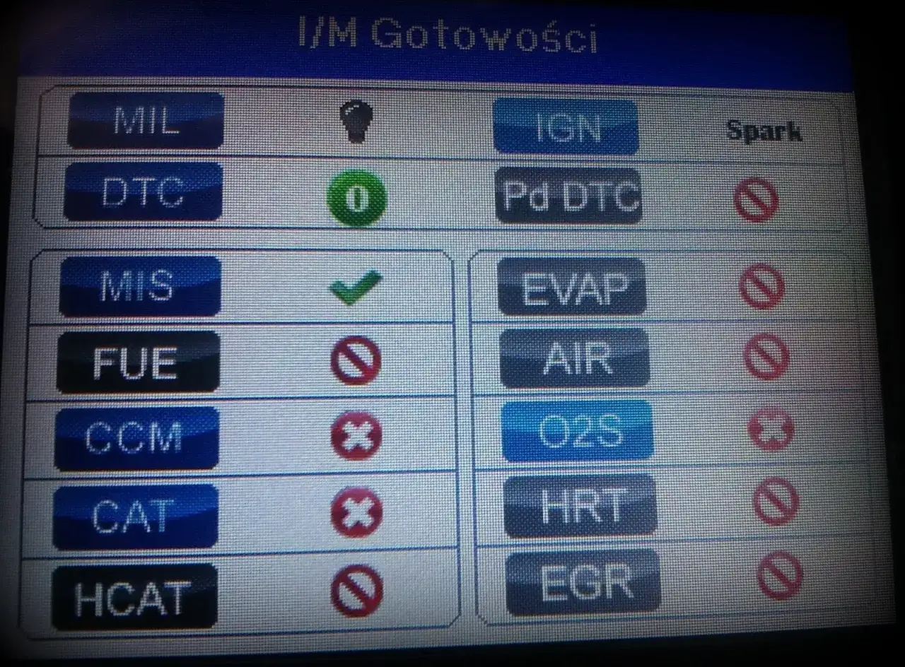 Ekran diagnostyczny z kodem błędu DTC P0420 Renault. Wskazuje na problemy z katalizatorem.